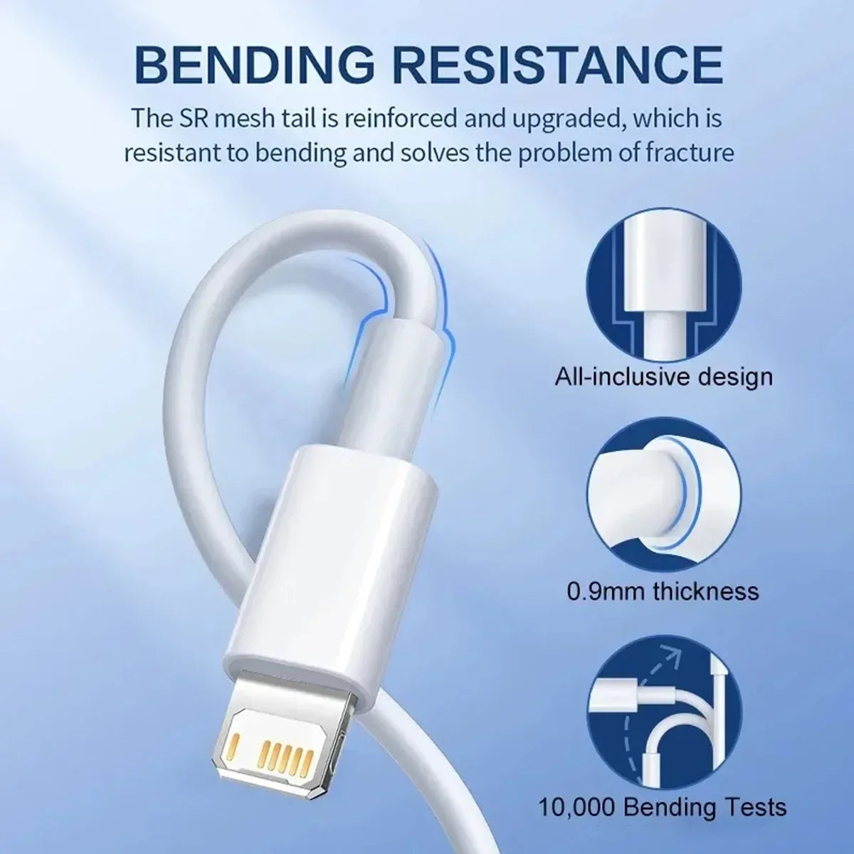 RDT 1-2 Sets 20W US PD Fast Charger For iPhone 14 13 12 11 Pro Max Plus XR