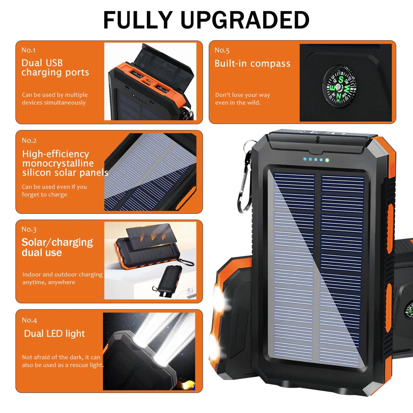 RDT 20000mAh Solar Power Bank Portable Solar Charger Waterproof Dual 5V USB Ports 2 LED Light Flashlight