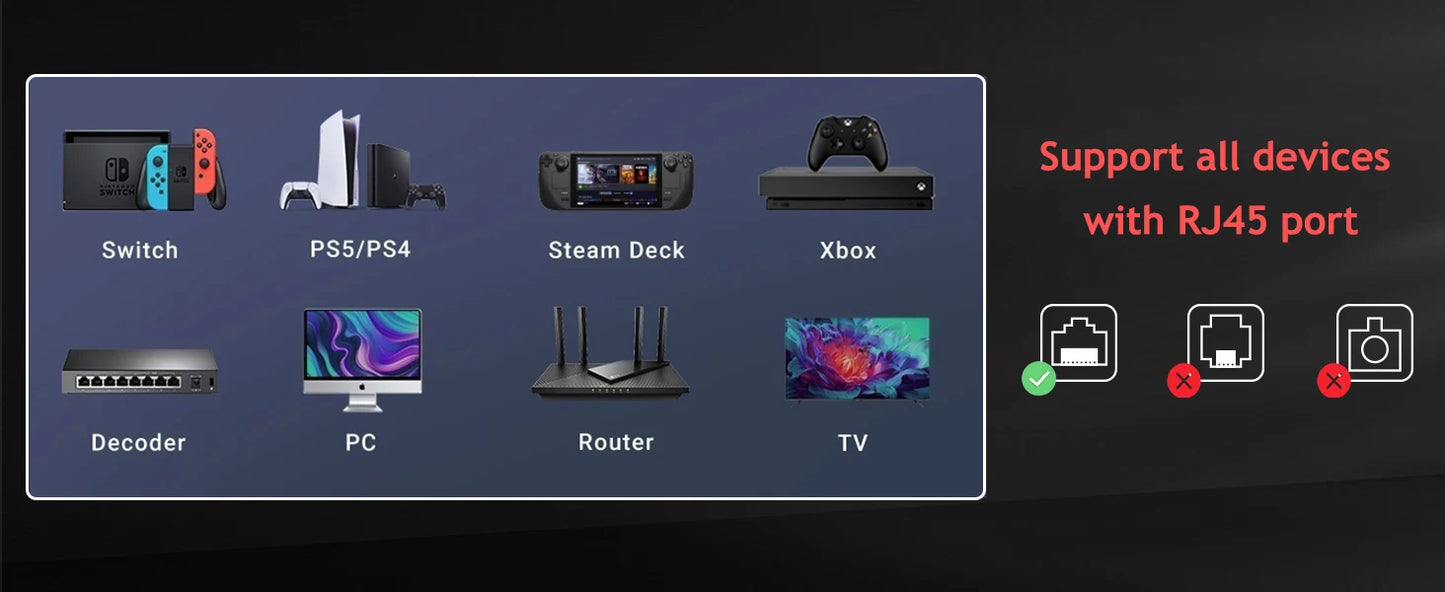 RDT long CAT 8 Flat Network Internet Cable 40Gbps LAN Cable Patch Cord for Modem Router Gaming PC PS4/5/6 Xbox