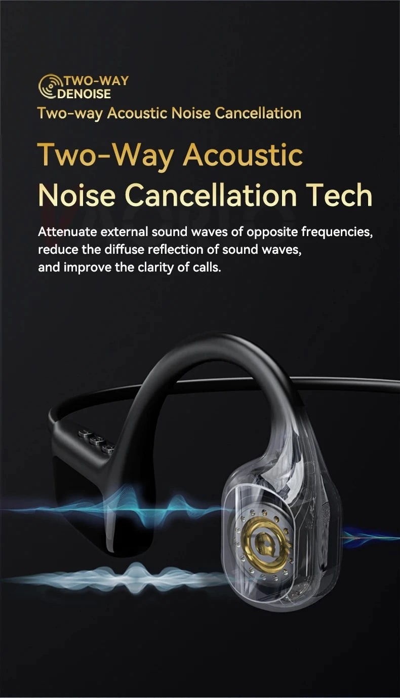 RDT Waterproof Headset for Swimming/sport Bluetooth 5.4 Wireless