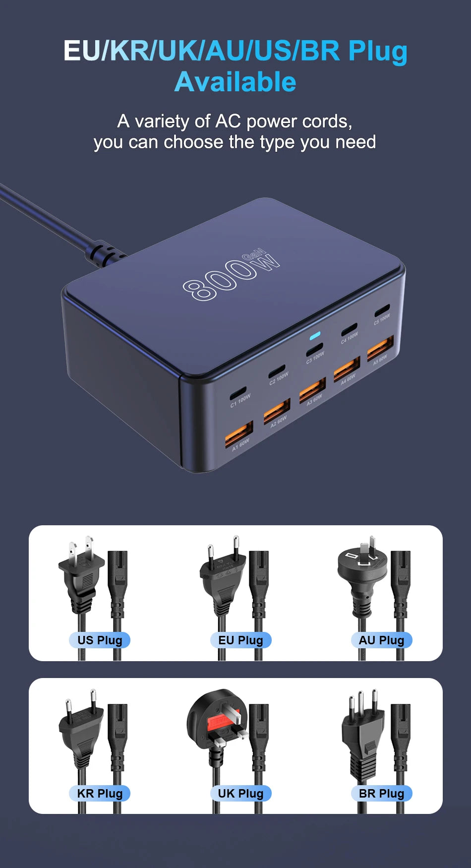 RDT 800W USB C Charger Multiport Fast Charging Station for iPhone 15 16