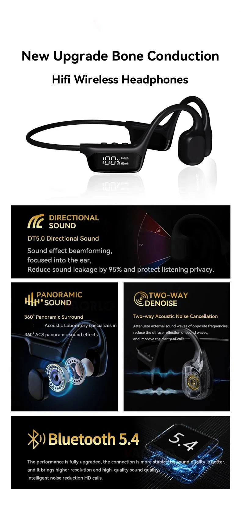 RDT Waterproof Headset for Swimming/sport Bluetooth 5.4 Wireless