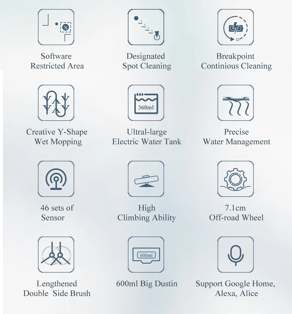 RDT X8 Robot Vacuum Cleaner ,Laser System, Multiple Floors Maps, Zone Cleaning
