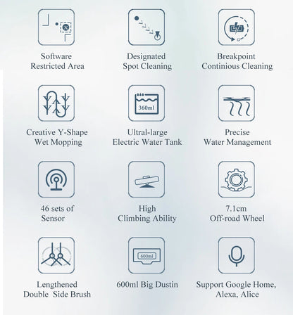 RDT X8 Robot Vacuum Cleaner ,Laser System, Multiple Floors Maps, Zone Cleaning