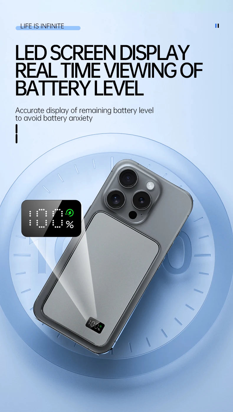 RDT Ultra Thin Power Bank for MagSafe, Fast Charging LED Display Portable Battery For iPhone Samsung Phone Airpods