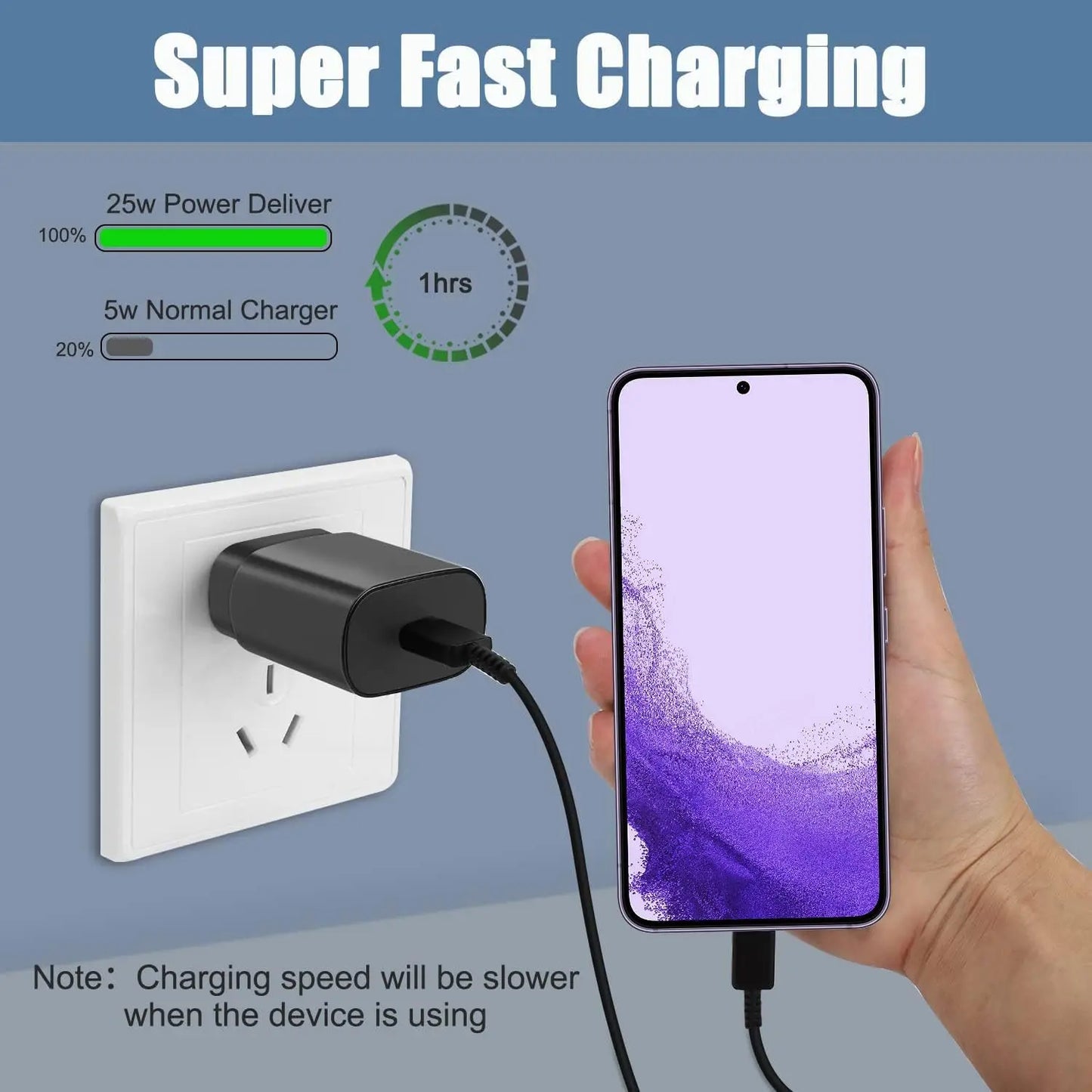 RDT samsung Charger Original Fast Charging High Speed