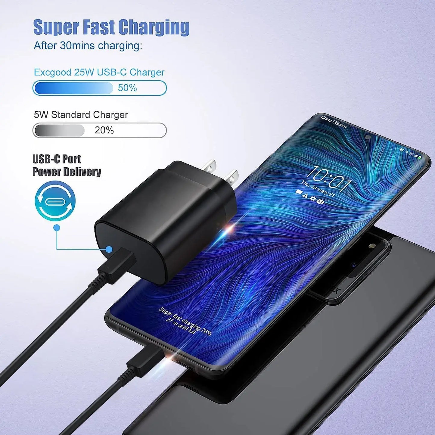 RDT samsung Charger Original Fast Charging High Speed