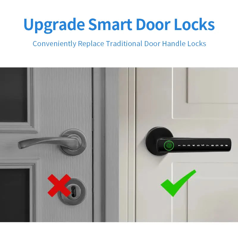 RDT Smart Fingerprint Indoor Lock Password/Key/Tuya APP/Bluetooth