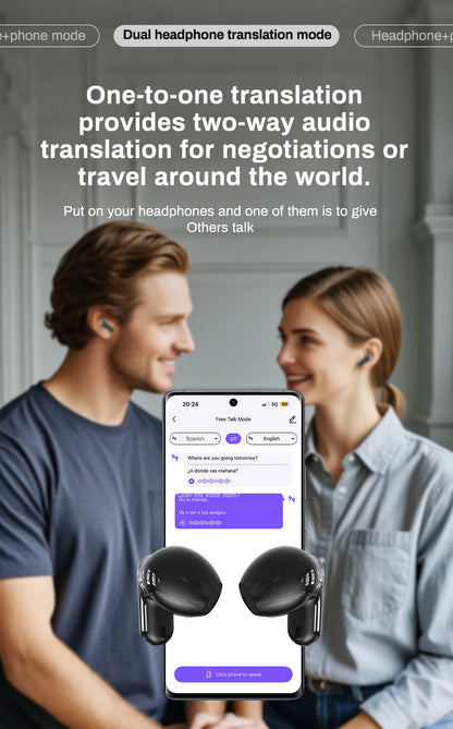 RDT Translator HTC NE20 New Bluetooth 6.0 Wireless Headphones Translation Earphones IPX4 Waterproof Rating Long Battery Life