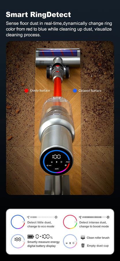 RDT VC205 Cordless Handheld Vacuum Cleaner,27000PA,Touch Screen Smart Dust Sensor