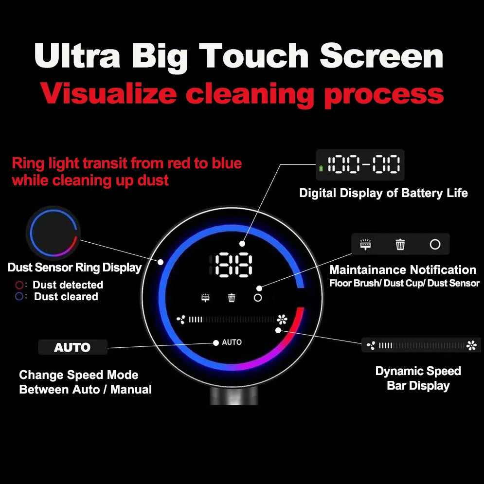 RDT VC205 Cordless Handheld Vacuum Cleaner,27000PA,Touch Screen Smart Dust Sensor