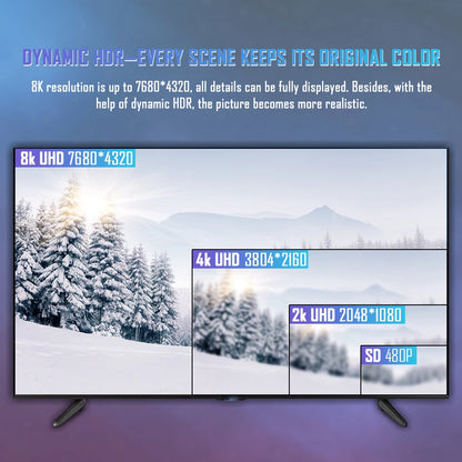 RDT 8K HDMI Cable 2.1 48Gbps  High Speed HDMI Braided Cord HDR 10 for Compatible Laptop/PS5