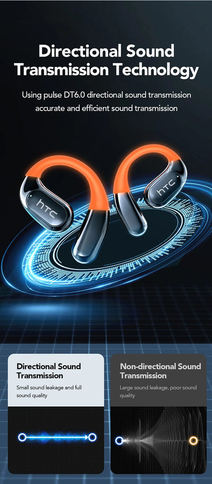 RDT Wireless Headphones AI Translator Earbuds Sports Bluetooth