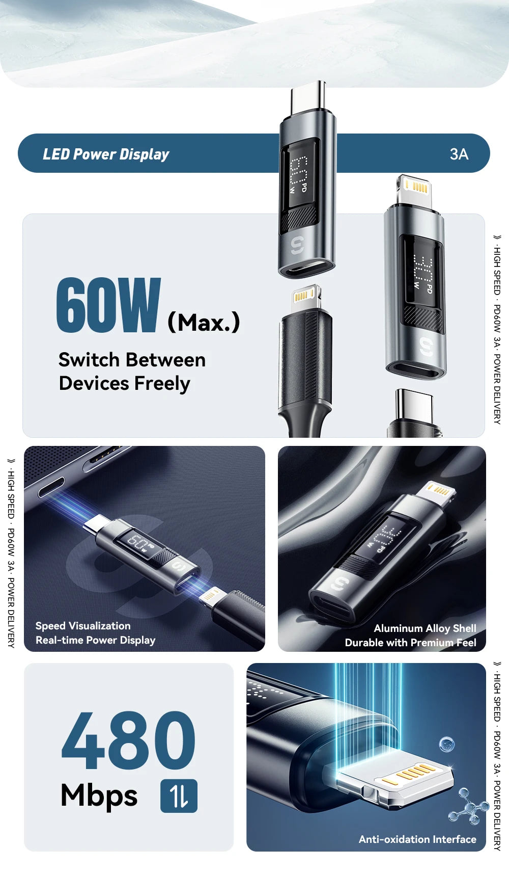 RDT Type C Adapter Digital Display PD 60W Fast Charging Lightning iPhone 16 15 14 13