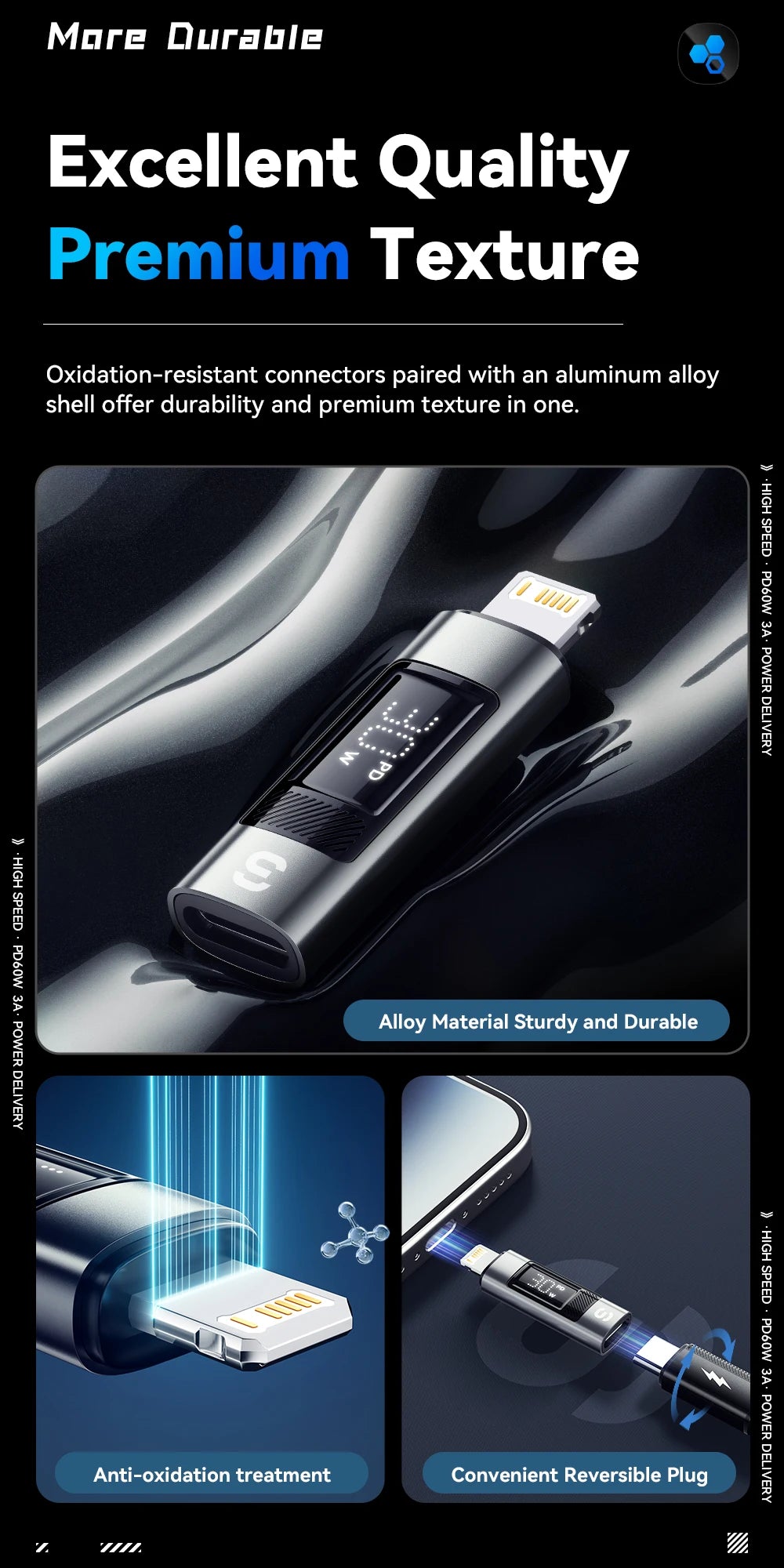 RDT Type C Adapter Digital Display PD 60W Fast Charging Lightning iPhone 16 15 14 13