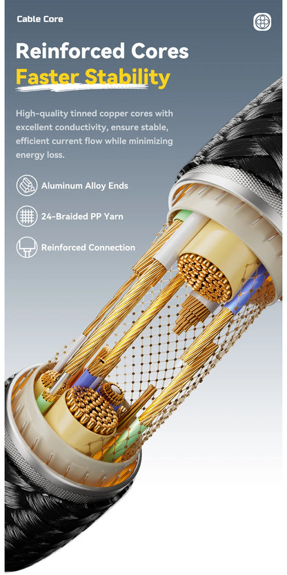 RDT 4 In 1 Digital Display USB Cable Type C 100W PD Fast Charging Wire For iPhone Macbook iPad Xiaomi Type C Lighting Cable