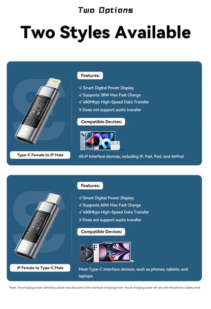 RDT Type C Adapter Digital Display PD 60W Fast Charging Lightning iPhone 16 15 14 13