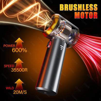 RDT Mini Car Powerful Wireless Vacuum Cleaner