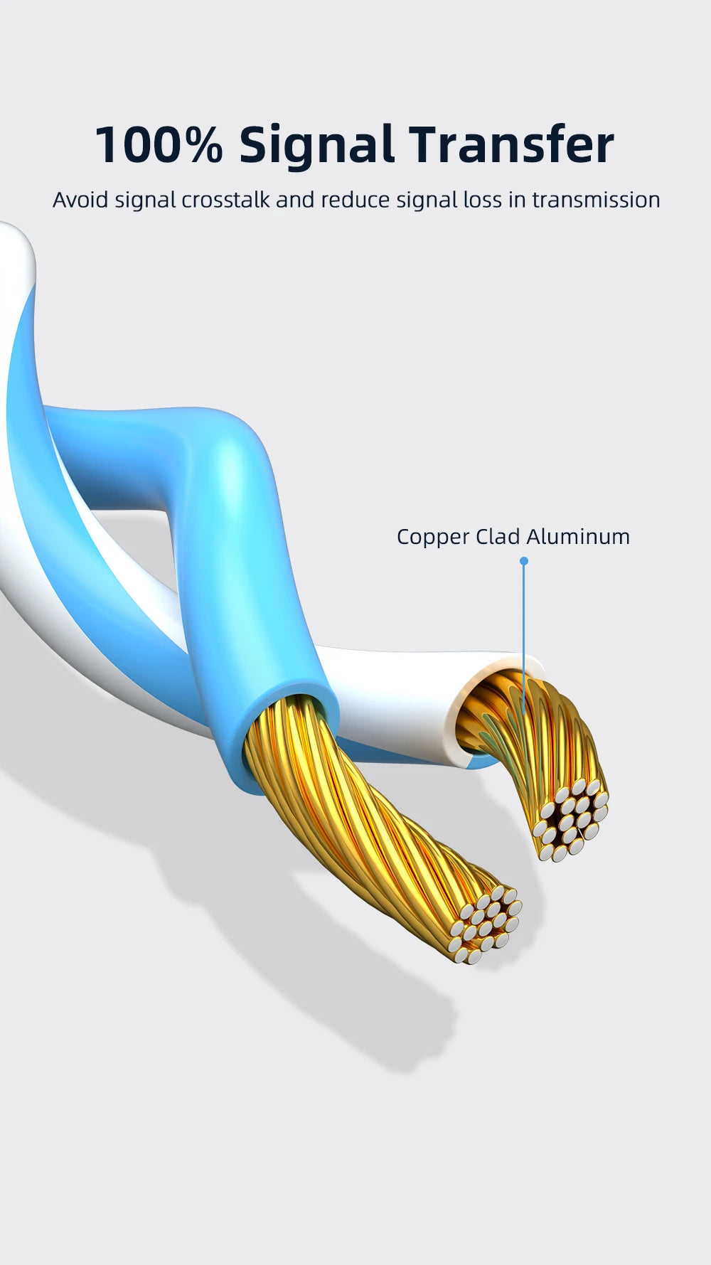 RDT Ethernet Cable Cat6 Lan Cable UTP CAT 6 RJ 45 Network Cable 5m/10m/15m Patch Cord for Laptop Router RJ45 Network Cable