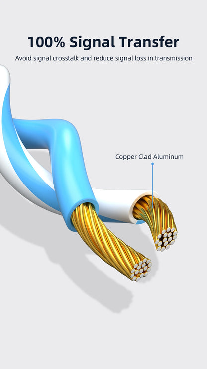 RDT Ethernet Cable Cat6 Lan Cable UTP CAT 6 RJ 45 Network Cable 5m/10m/15m Patch Cord for Laptop Router RJ45 Network Cable