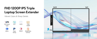 RDT Dopesplay Triple Dual Laptop Screen Extender FHD 1200P 14.1 inch Portable Monitors For Windows Mac Android Laptops 14-17.3inch