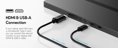 RDT Dopesplay Triple Dual Laptop Screen Extender FHD 1200P 14.1 inch Portable Monitors For Windows Mac Android Laptops 14-17.3inch