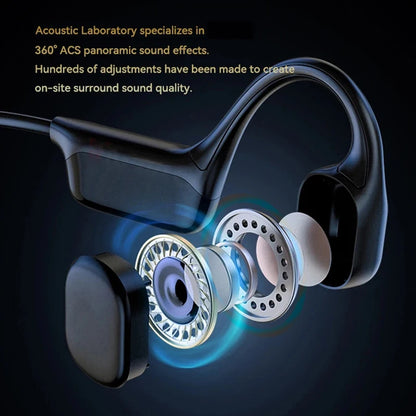 RDT Waterproof Headset for Swimming/sport Bluetooth 5.4 Wireless