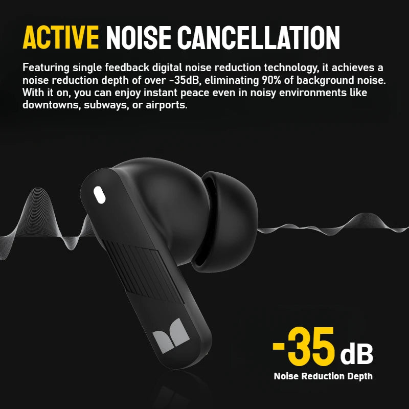 RDT Monster AuraFit Earbuds 360° Stereo Wireless Bluetooth Headphone ANC 5.3 Earphone
