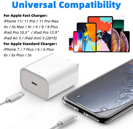 RDT American Regulations Universal Type C Phone Charger