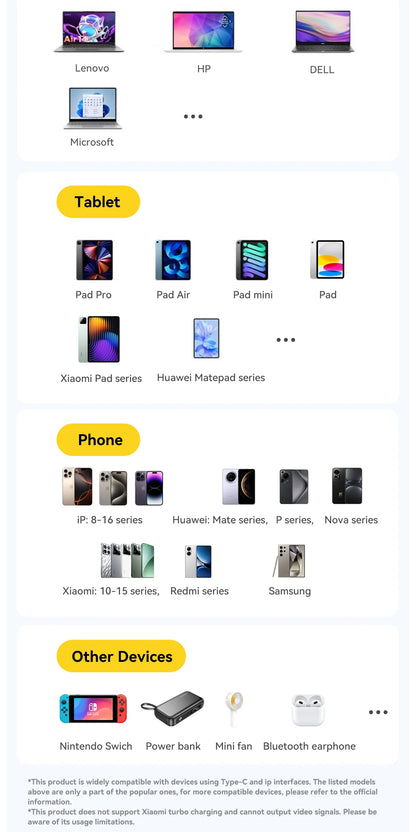 RDT 4 In 1 Digital Display USB Cable Type C 100W PD Fast Charging Wire For iPhone Macbook iPad Xiaomi Type C Lighting Cable