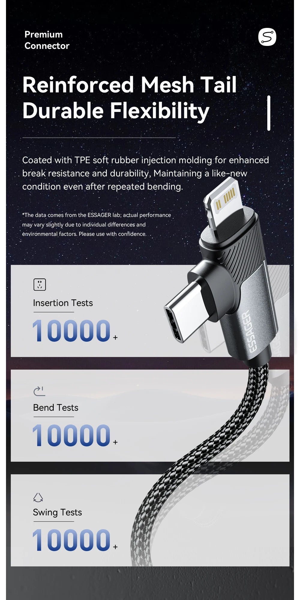 RDT 65W Max 2 in 1 Type C Lightning fast Wire For Samsung IPhone 14 13 12 11 Pro Max