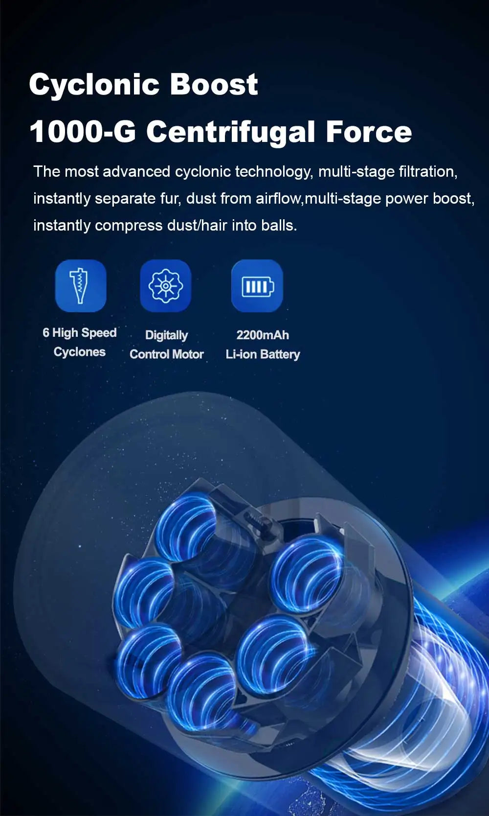 RDT VC205 Cordless Handheld Vacuum Cleaner,27000PA,Touch Screen Smart Dust Sensor