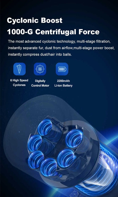 RDT VC205 Cordless Handheld Vacuum Cleaner,27000PA,Touch Screen Smart Dust Sensor