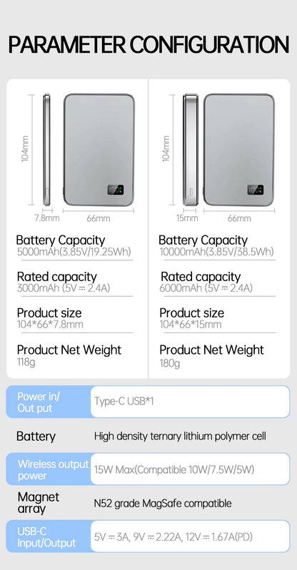 RDT Ultra Thin Power Bank for MagSafe, Fast Charging LED Display Portable Battery For iPhone Samsung Phone Airpods