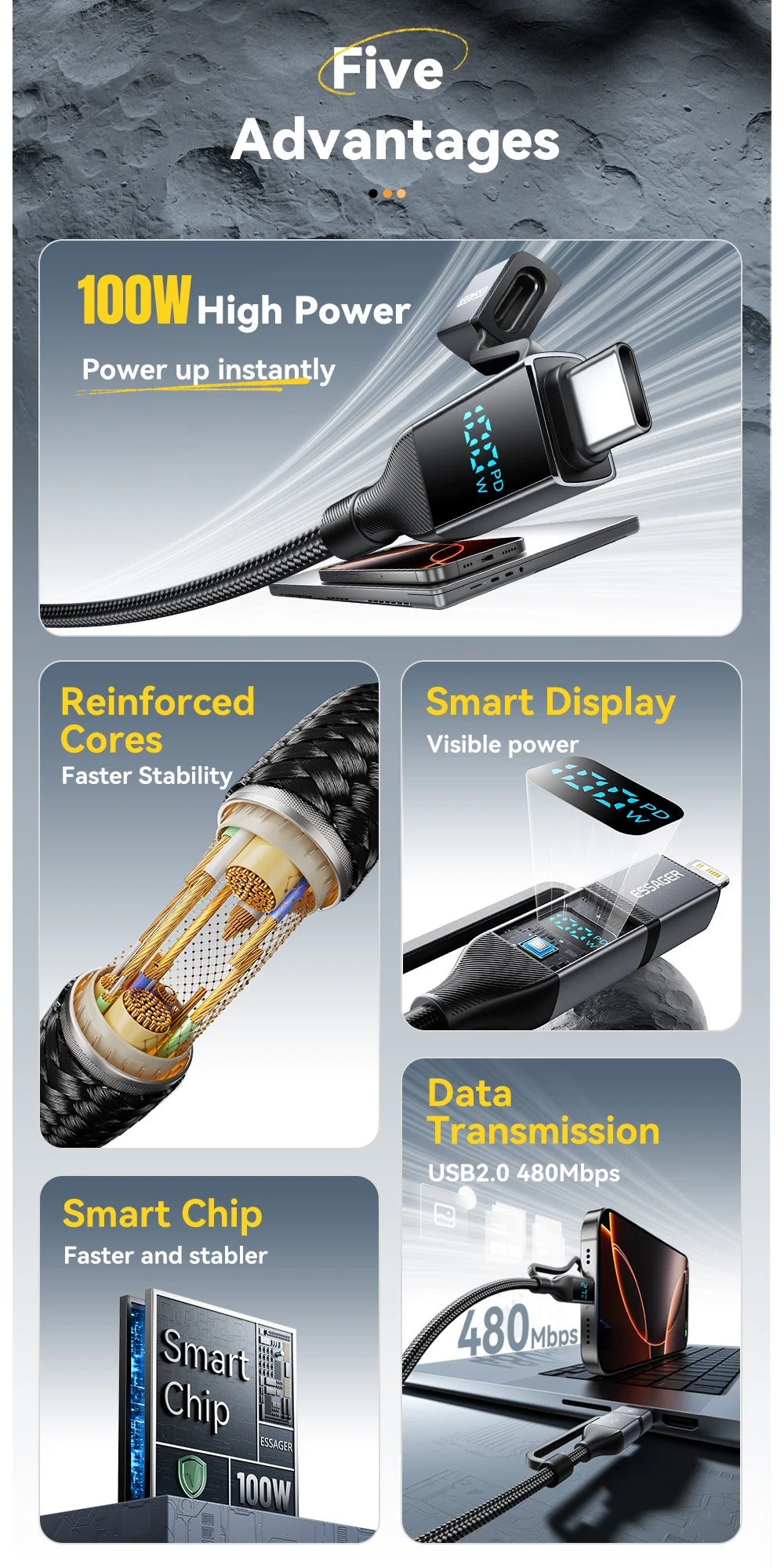 RDT 4 In 1 Digital Display USB Cable Type C 100W PD Fast Charging Wire For iPhone Macbook iPad Xiaomi Type C Lighting Cable