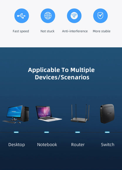 RDT Ethernet Cable Cat6 Lan Cable UTP CAT 6 RJ 45 Network Cable 5m/10m/15m Patch Cord for Laptop Router RJ45 Network Cable