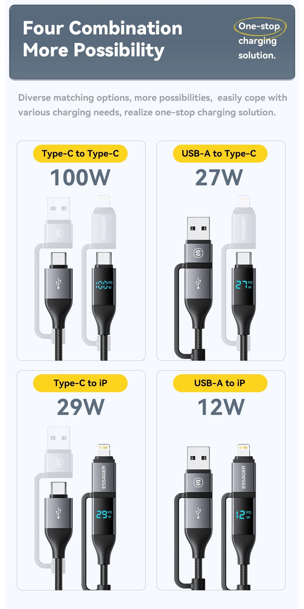 RDT 4 In 1 Digital Display USB Cable Type C 100W PD Fast Charging Wire For iPhone Macbook iPad Xiaomi Type C Lighting Cable