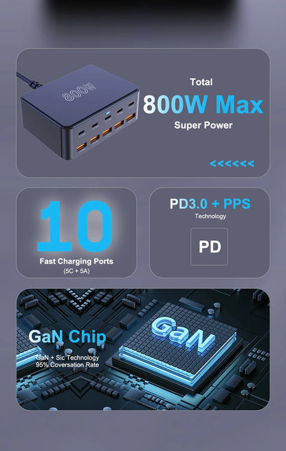 RDT 800W USB C Charger Multiport Fast Charging Station for iPhone 15 16
