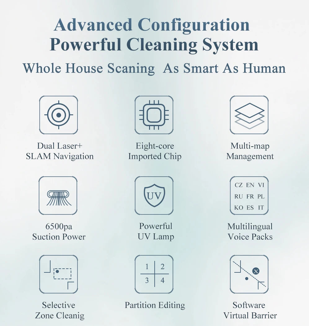 RDT X8 Robot Vacuum Cleaner ,Laser System, Multiple Floors Maps, Zone Cleaning