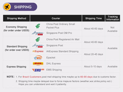 RDT Ethernet Cable Cat6 Lan Cable UTP CAT 6 RJ 45 Network Cable 5m/10m/15m Patch Cord for Laptop Router RJ45 Network Cable