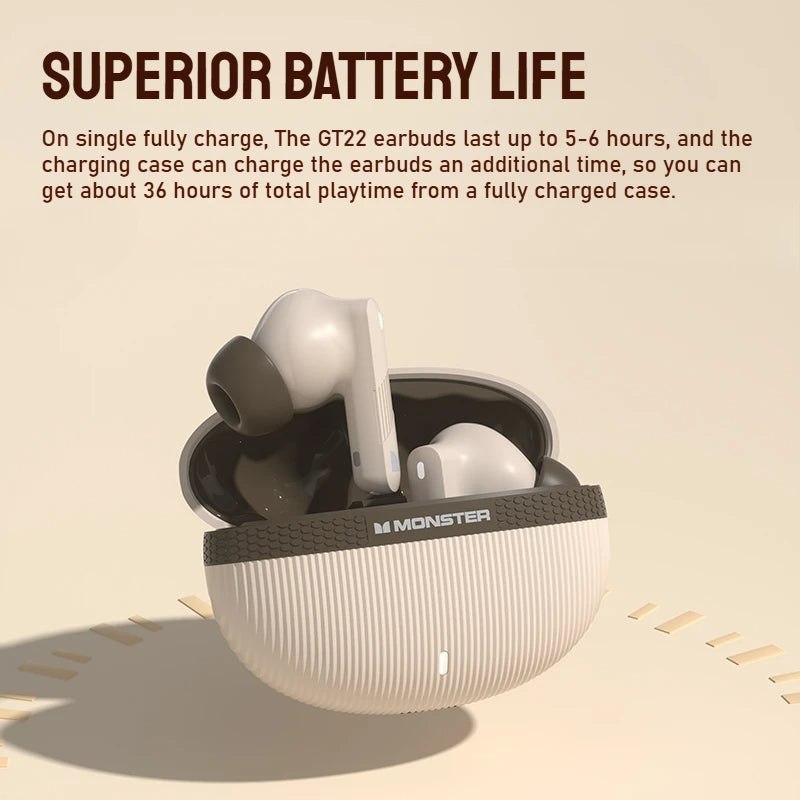 RDT Monster AuraFit Earbuds 360° Stereo Wireless Bluetooth Headphone ANC 5.3 Earphone