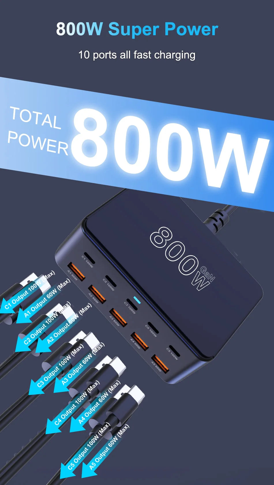 RDT 800W USB C Charger Multiport Fast Charging Station for iPhone 15 16