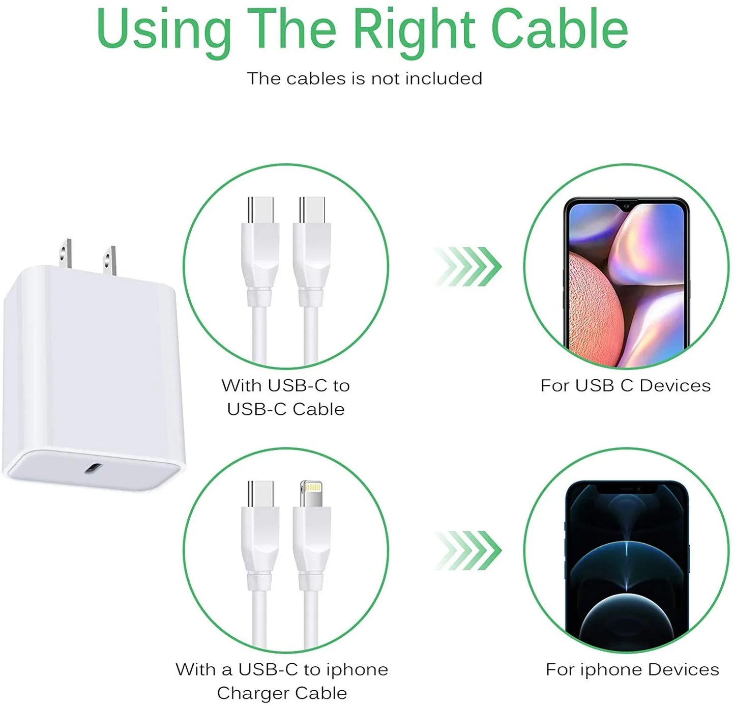 RDT American Regulations Universal Type C Phone Charger