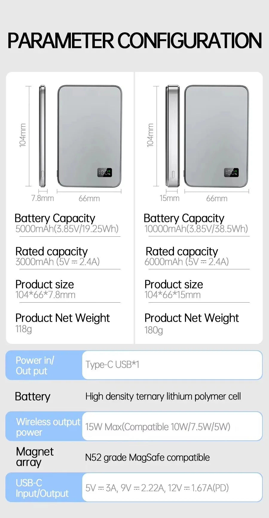 RDT Ultra Thin Power Bank for MagSafe, Fast Charging LED Display Portable Battery For iPhone Samsung Phone Airpods