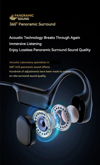 RDT Waterproof Headset for Swimming/sport Bluetooth 5.4 Wireless
