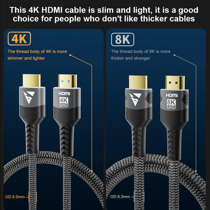 RDT 8K HDMI Cable 2.1 48Gbps  High Speed HDMI Braided Cord HDR 10 for Compatible Laptop/PS5