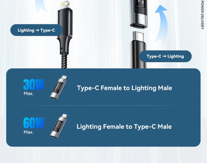 RDT Type C Adapter Digital Display PD 60W Fast Charging Lightning iPhone 16 15 14 13