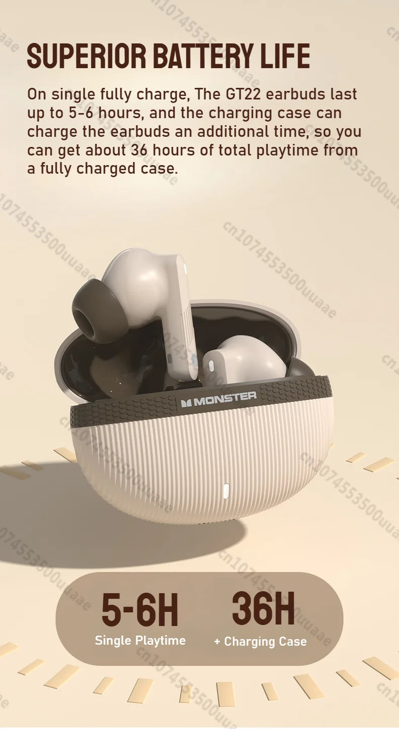 RDT Monster AuraFit Earbuds 360° Stereo Wireless Bluetooth Headphone ANC 5.3 Earphone