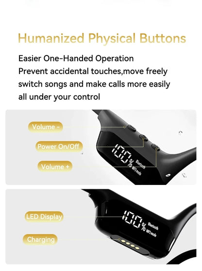 RDT Waterproof Headset for Swimming/sport Bluetooth 5.4 Wireless