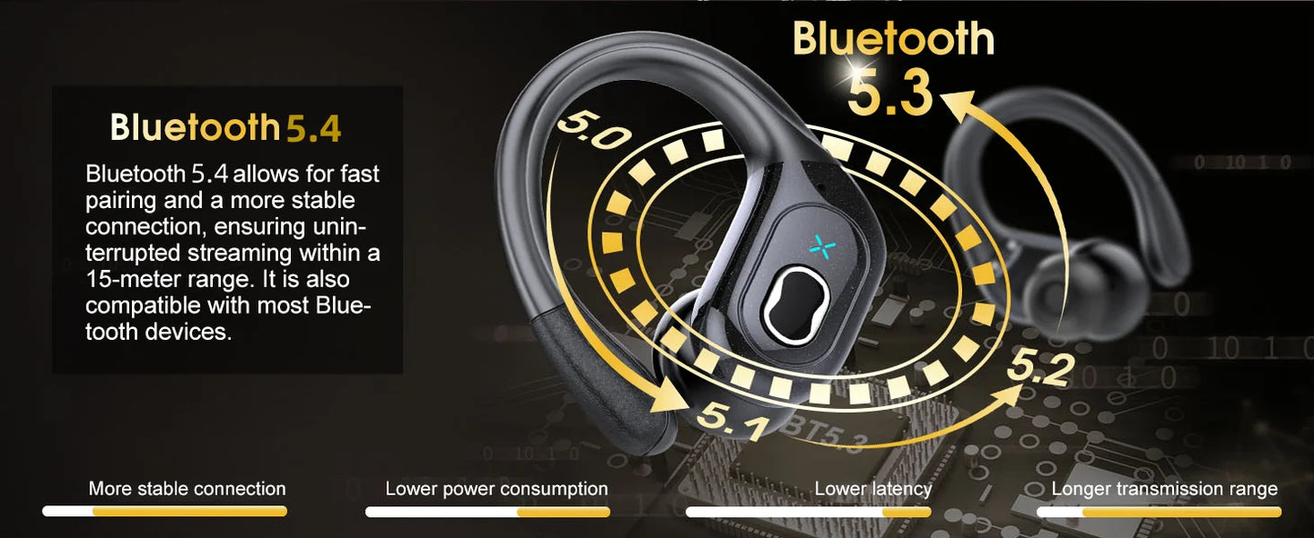 RDT TWS Sports Earbuds Bluetooth 5.4 Bass Wireless Headphones LED, Touch Hands-free Earphone Noise Cancelling, Waterproof